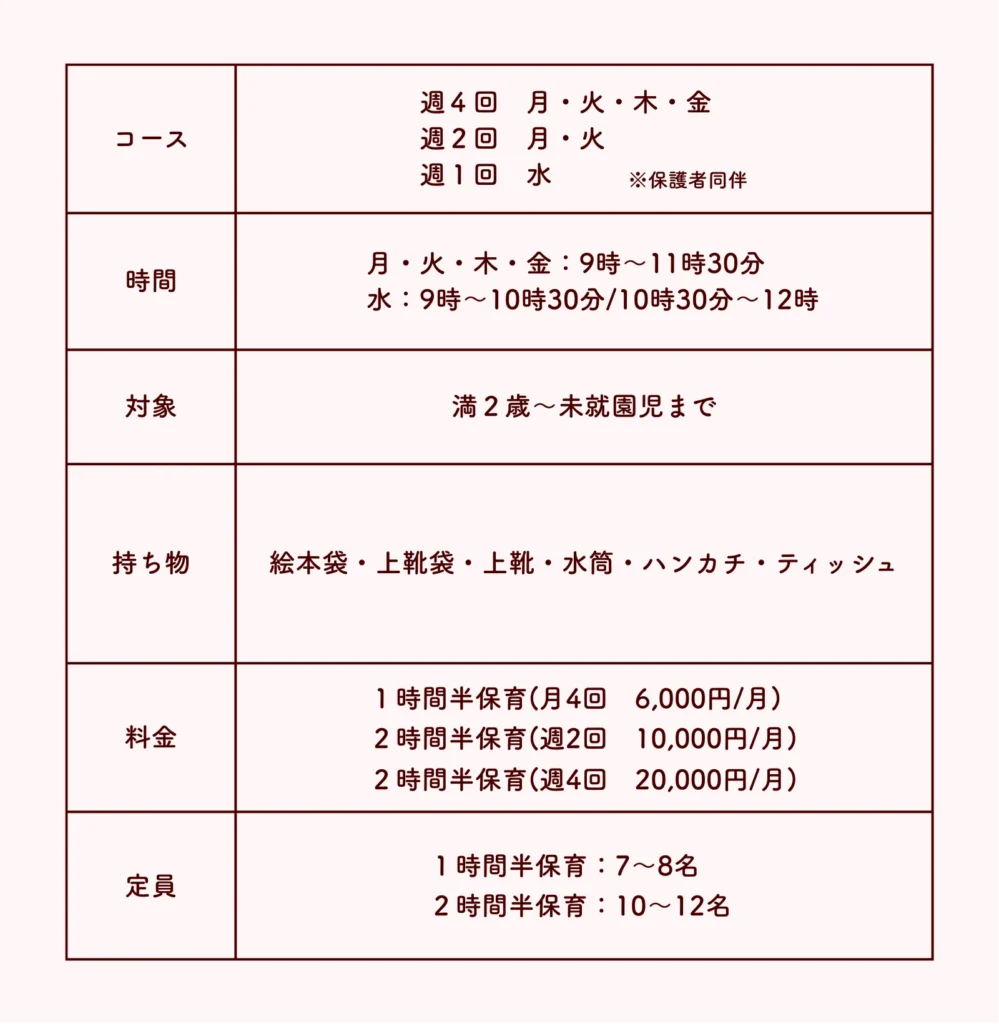 要項